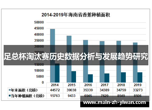 足总杯淘汰赛历史数据分析与发展趋势研究