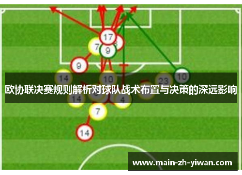 欧协联决赛规则解析对球队战术布置与决策的深远影响