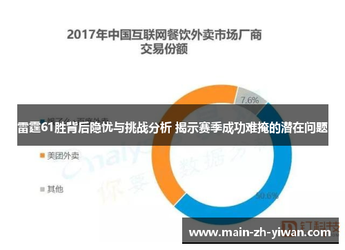 雷霆61胜背后隐忧与挑战分析 揭示赛季成功难掩的潜在问题