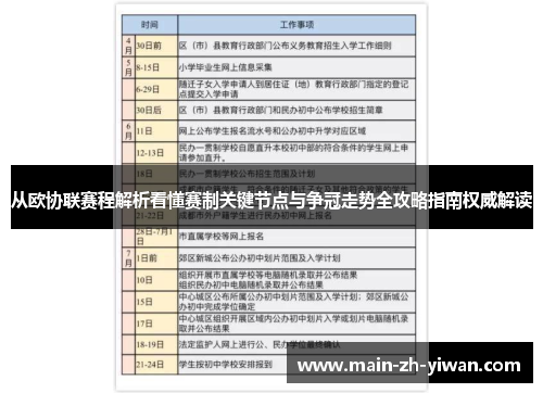 从欧协联赛程解析看懂赛制关键节点与争冠走势全攻略指南权威解读